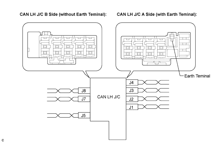 C128147E01