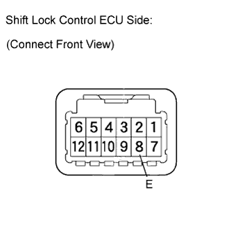 C129009E02