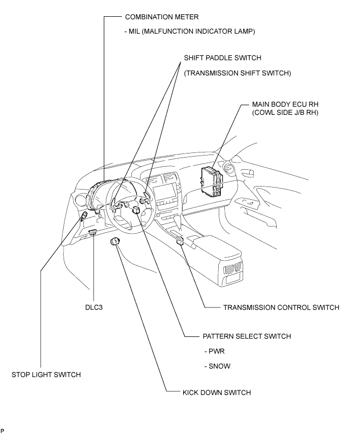 C129279E03