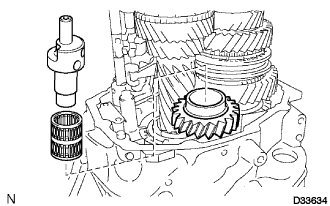 D033634