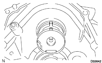 D033642