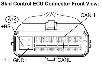 E069126E32