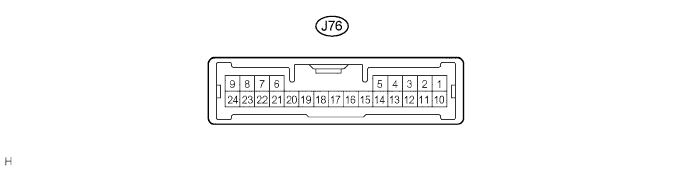 E072244E05