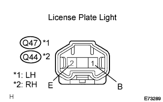 E073289E05