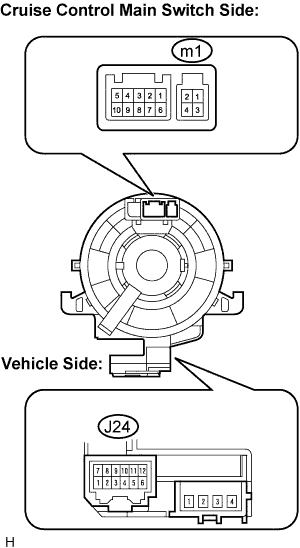 E106780E12