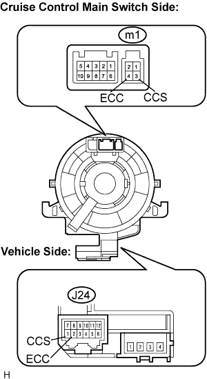 E106780E14