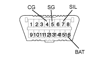 E106867E05