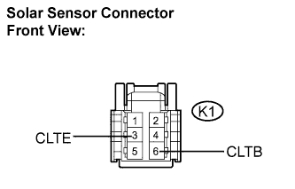 E107010E05