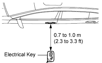 E107178E02