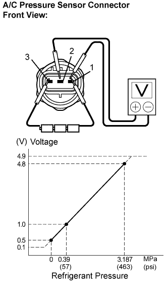 E107326E05