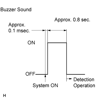 E107404E01