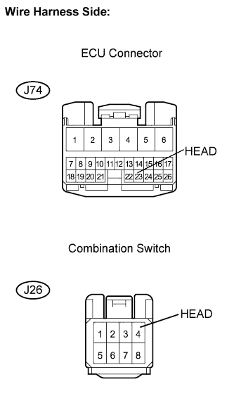 E108572E05