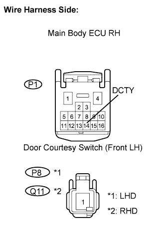 E108573E14