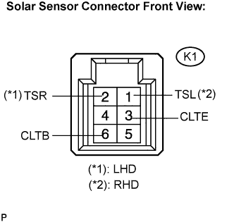 E109215E10