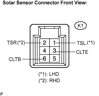 E109215E11