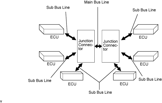 E109360E01