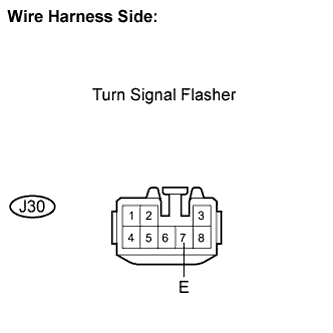 E109542E05
