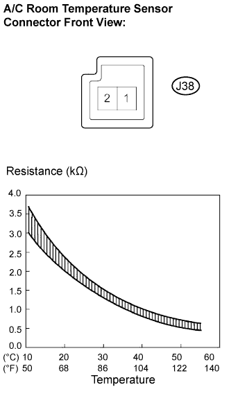 E110805E02