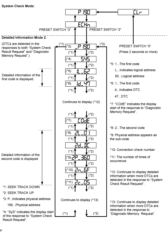 E110918E05