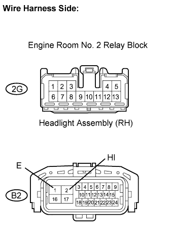 E113123E11
