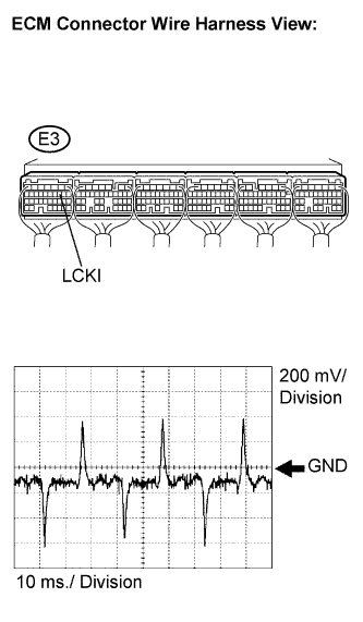 E118400E02