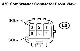 E118401E05
