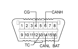 E118950E01
