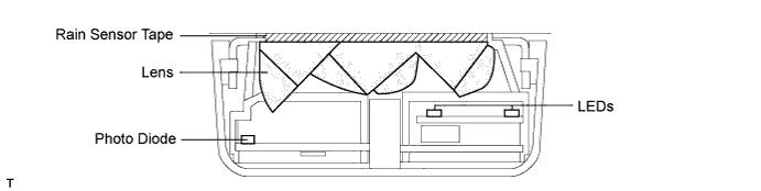 E119077E01