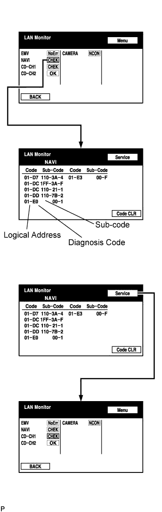 E120084E01