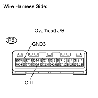 E123250E03