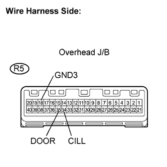E123250E05