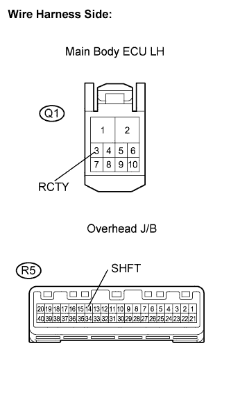 E123252E05
