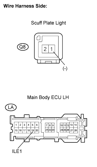 E123254E03