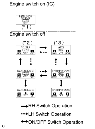 E123314E01