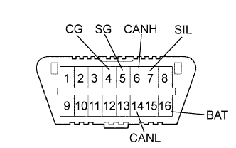 E123660E01