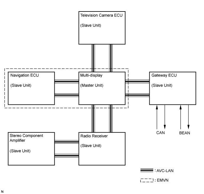 E124123E01