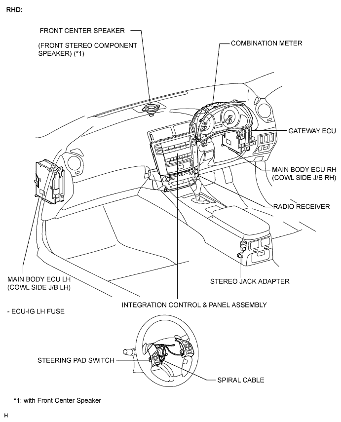 E125094E01