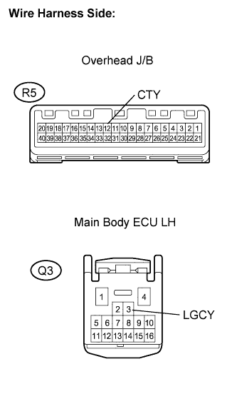 E125498E02