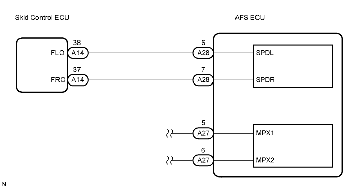 E125684E02
