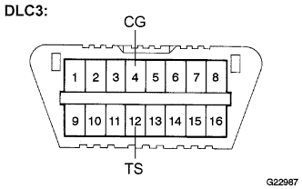 G022987E07
