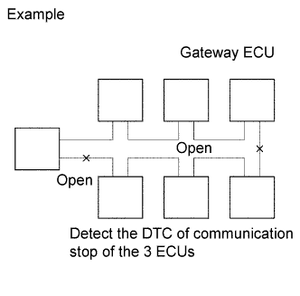 I003346E03