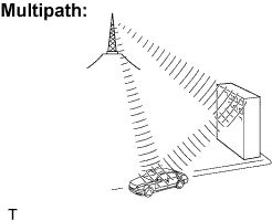 I100012E05