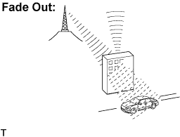 I100013E05
