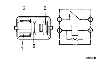 Z018060E03