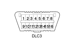 A004550E10