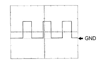 A005135E07