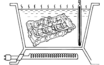 A005234E01