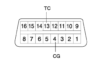 A051075E02
