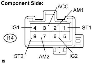 A056879E02