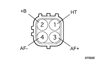 A075325E01